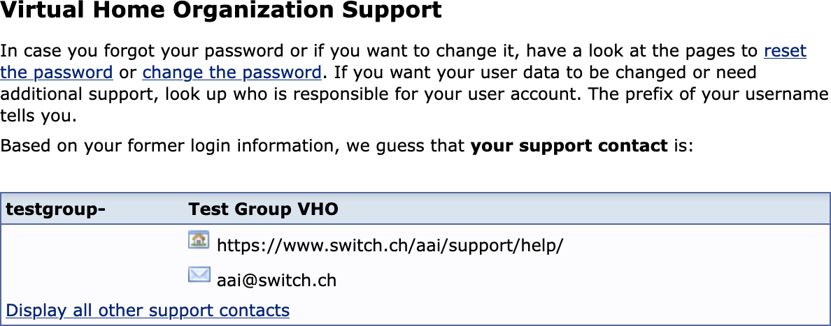 VHO Support Contats